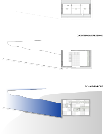 SCHALT-EMPORE DACHTRAGWERKSZONE
